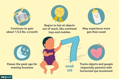 What baby milestones should you keep on Your Radar?